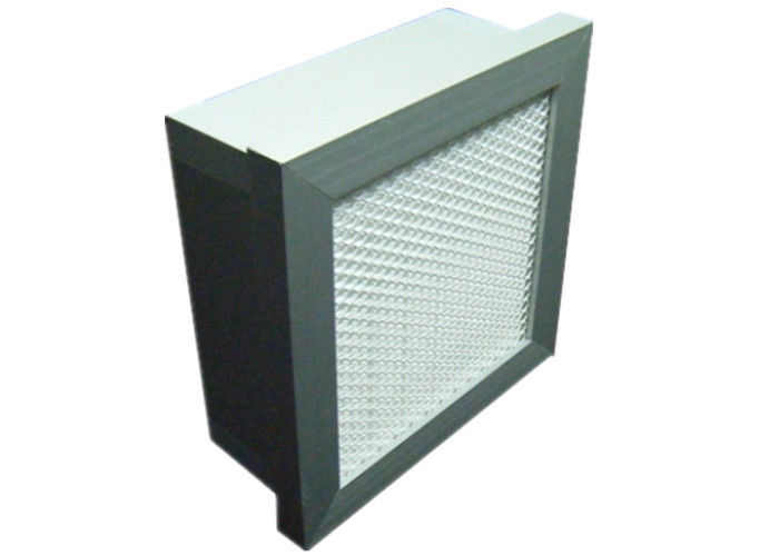 clean room air filtration