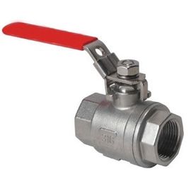 RO quick fitting plastic ball valve check vavle replace John Guest